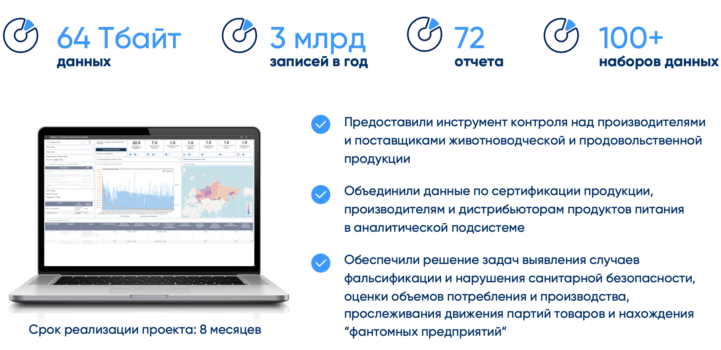 А2 Консалтинг - внедрение аналитических систем для бизнеса | Инновационный  бизнес-консалтинг