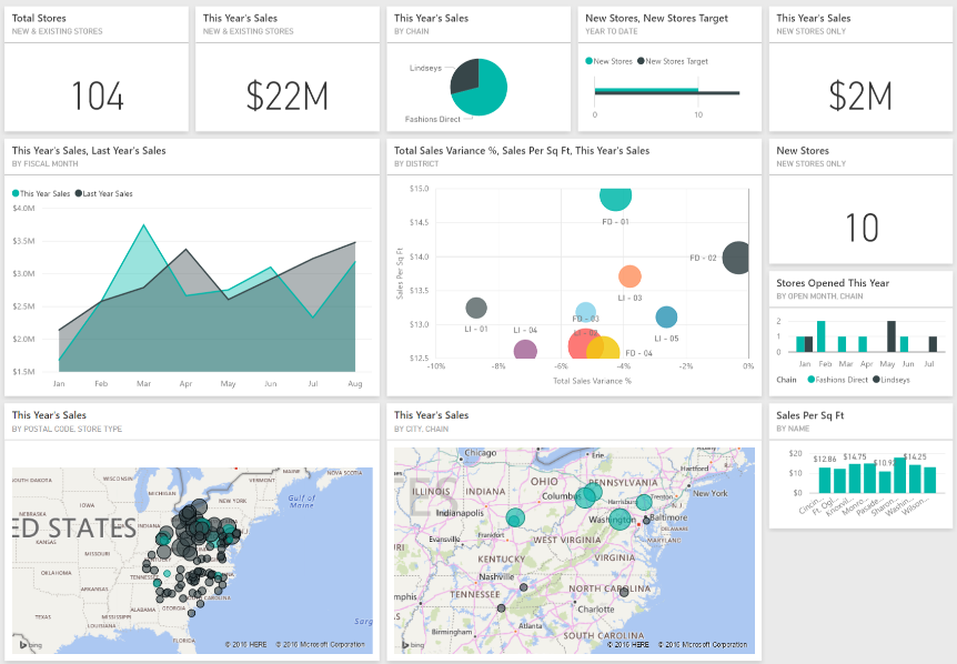 power bi