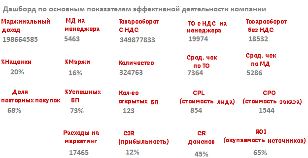 sales11 1